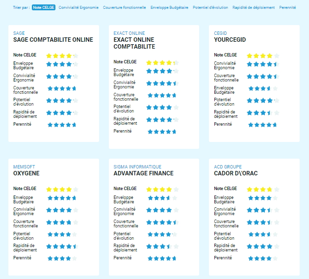 comparatif logiciel comptabilité