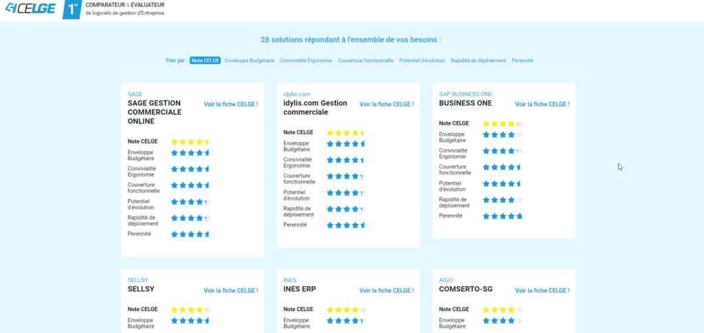 classement des logiciels ERP comptabilité