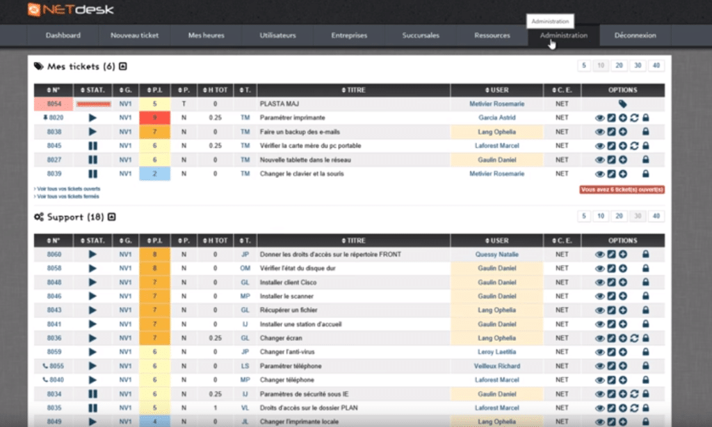 logiciel netdesk gestion tickets support