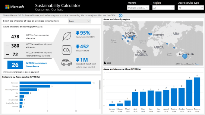 Microsoft Sustainability Calculator